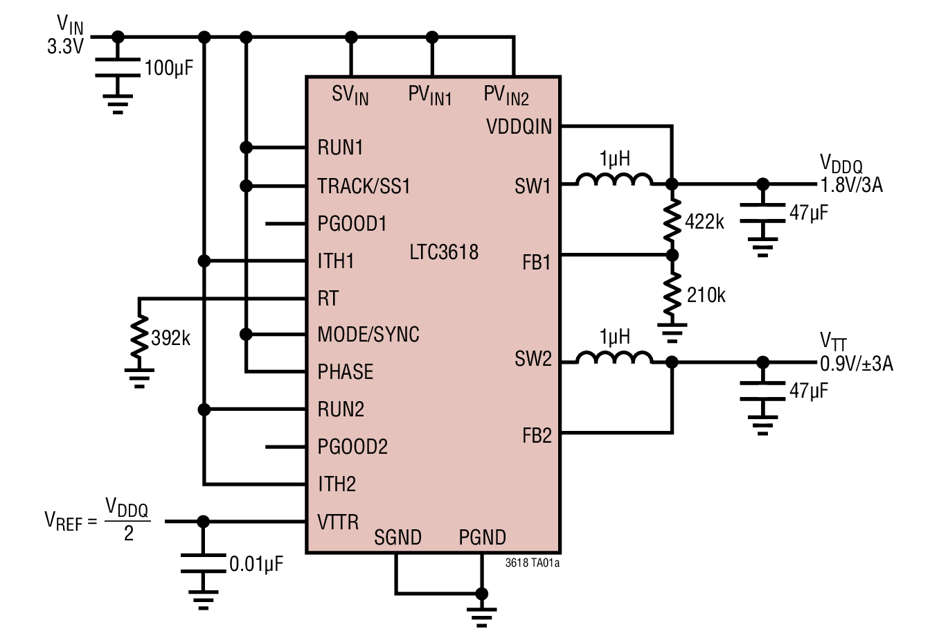 LTC3618Ӧͼһ